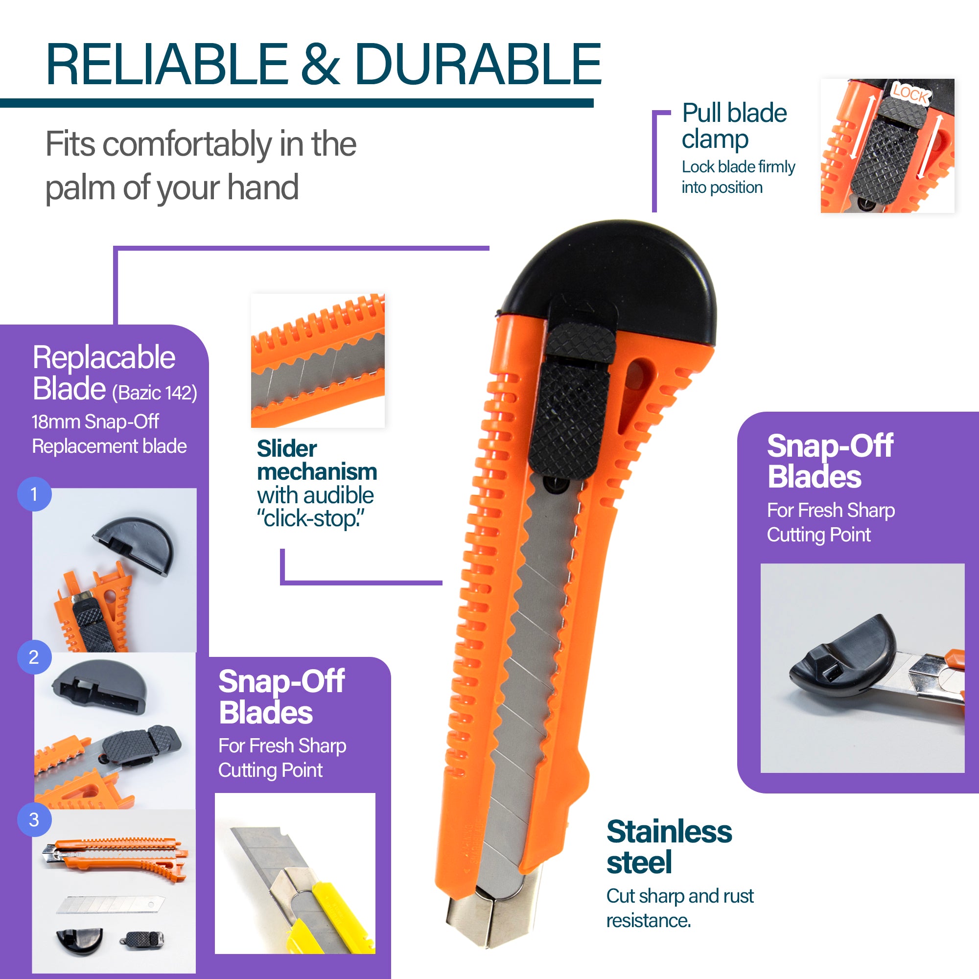 Steel Top Multipurpose Cutter