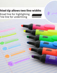 Mini Desk Style Fluorescent Highlighters (4/Pack)