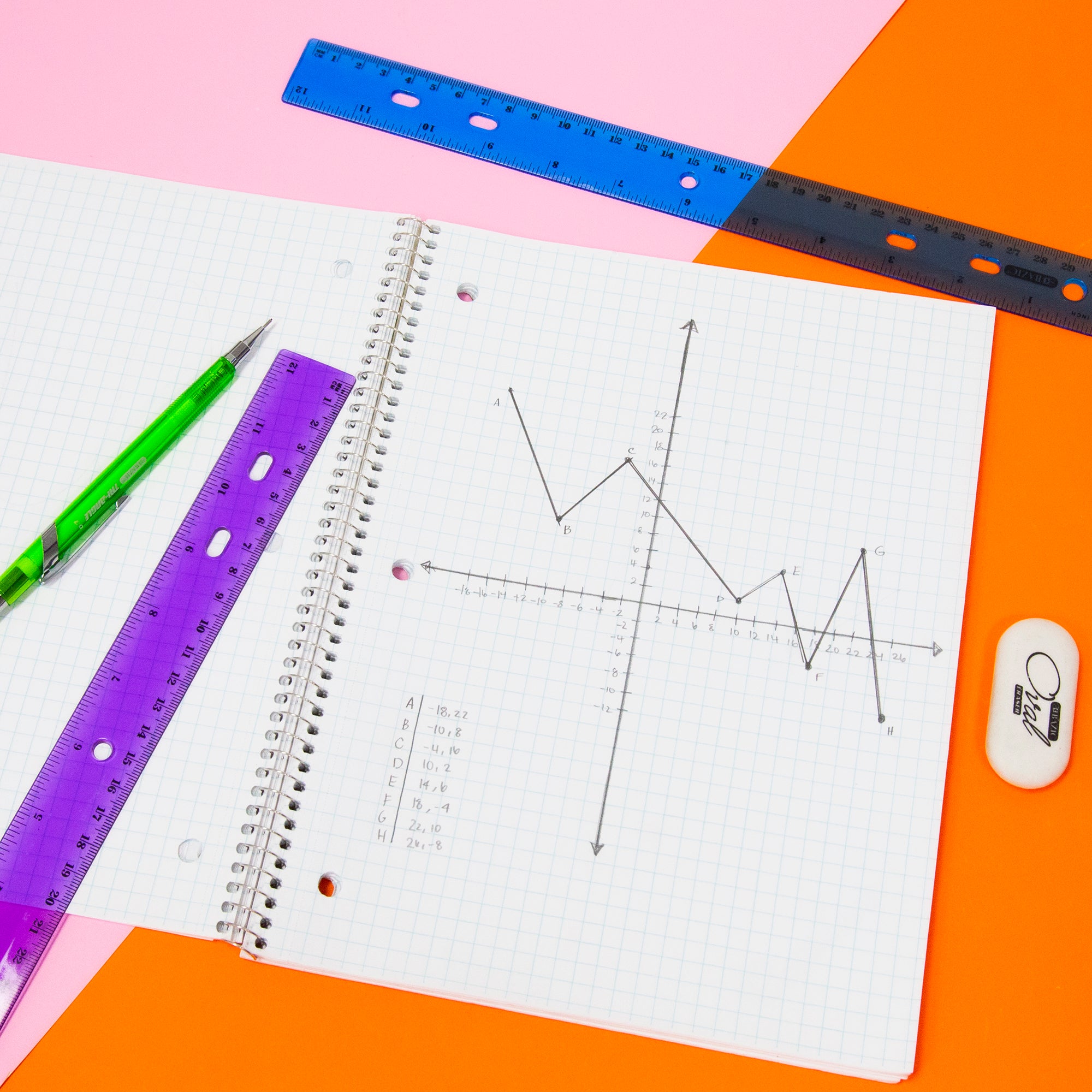 100 Ct. Quad-Ruled 4-1" Spiral Notebook