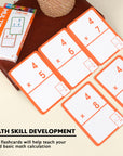 Multiplication Flash Cards (36/Pack)