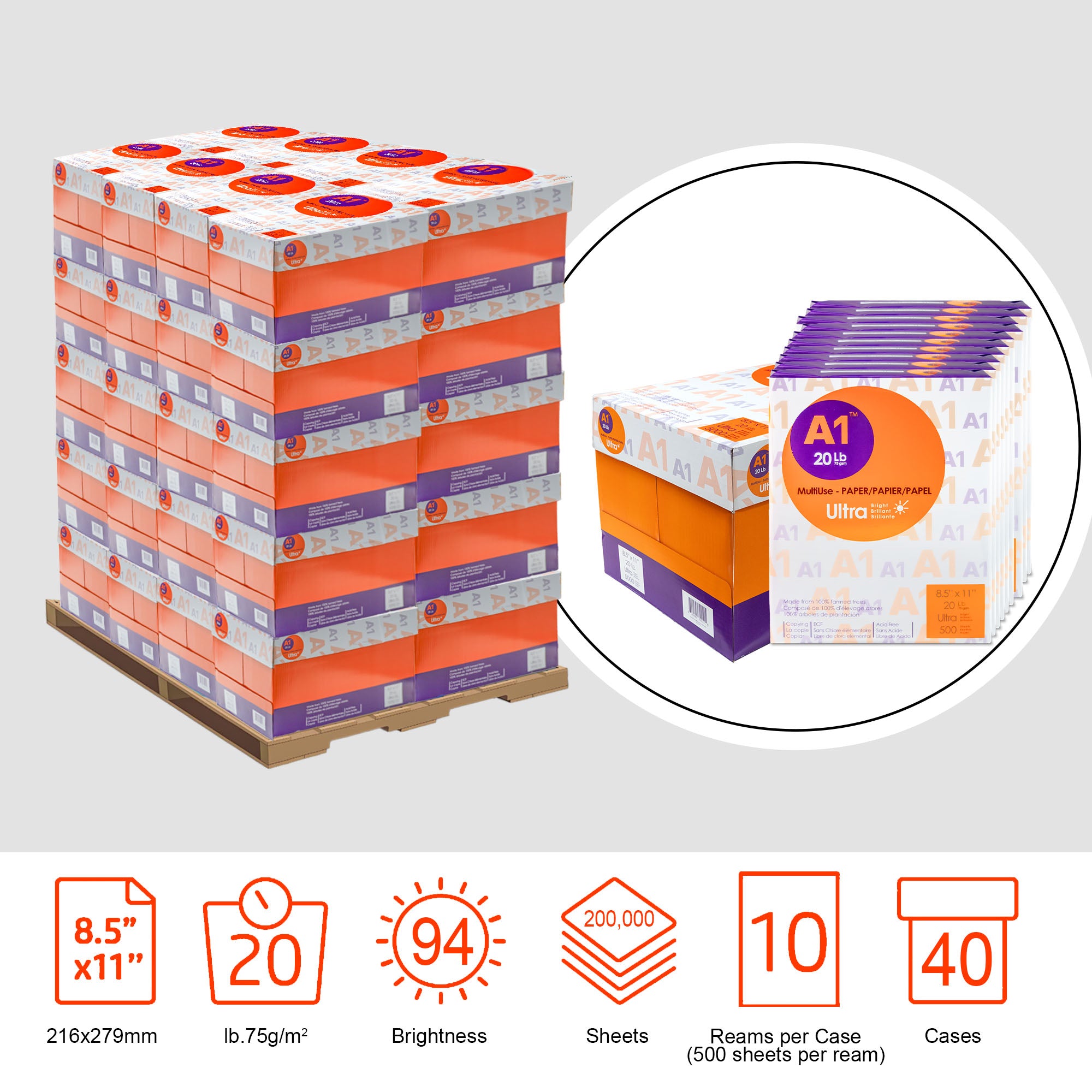 A1 ULTRA 8.5" X 11" White Copy Paper 100,000 Sheets (20 Cases/Pallet)
