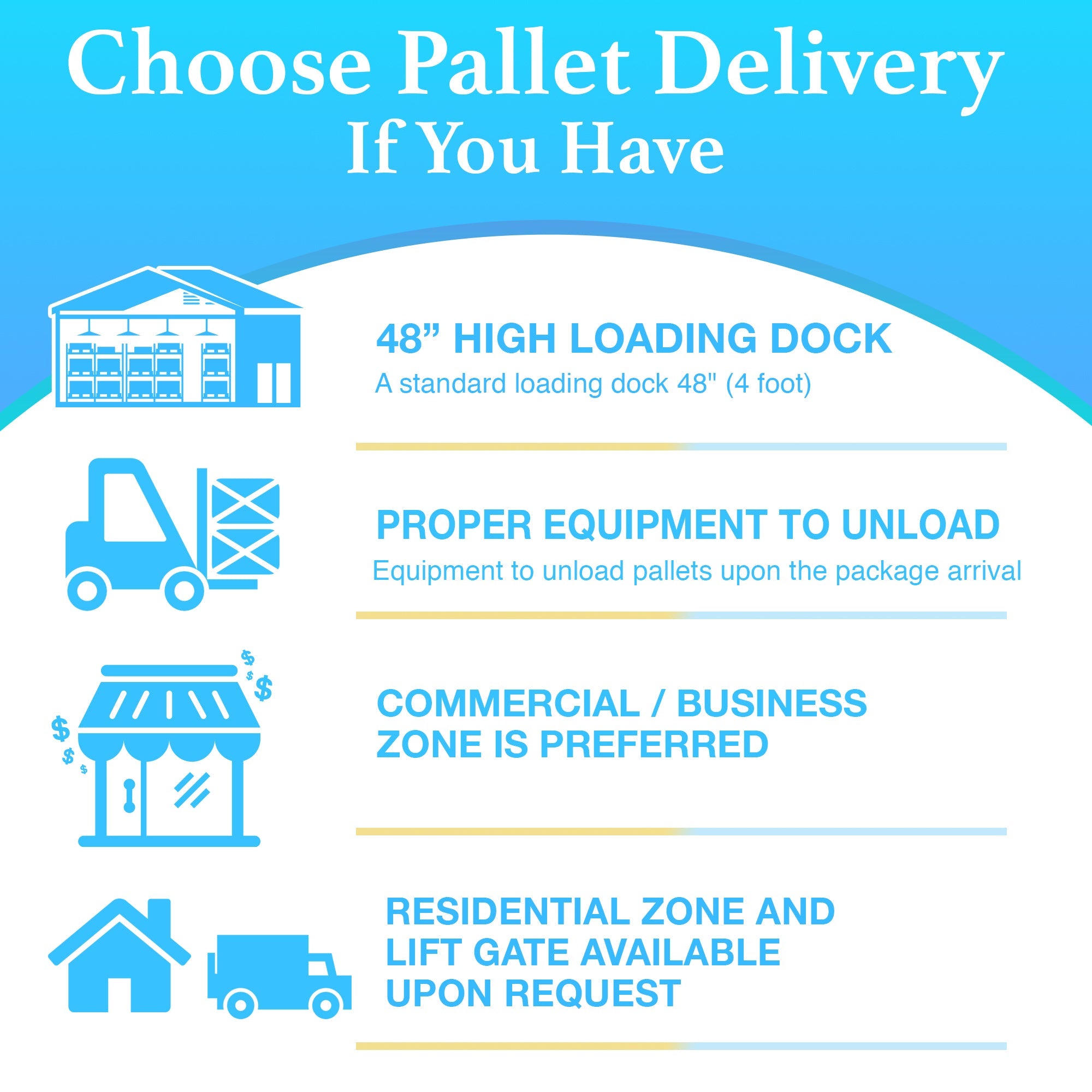 A1 ULTRA 8.5" X 11" White Copy Paper 100,000 Sheets (20 Cases/Pallet)