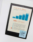 11" X 14" White Poster Board (5/Pack)