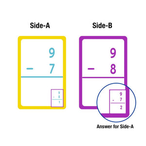 Flash Cards Subtraction (36/Pack)