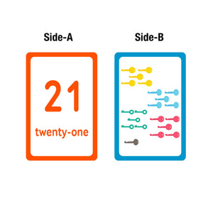 Numbers Flash Cards (36/Pack) - Bazicstore
