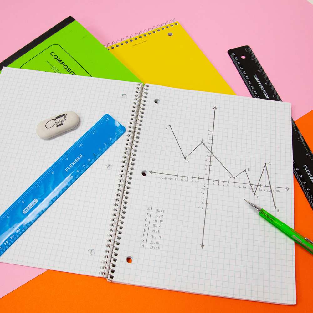 Tri-Angle 0.7 mm Mechanical Pencil w/ Ceramics High-Quality Lead