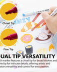 5 Colors Dual-Tip Creative Markers