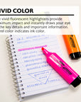 Fluorescent Highlighters w/ Pocket Clip (4/Pack)