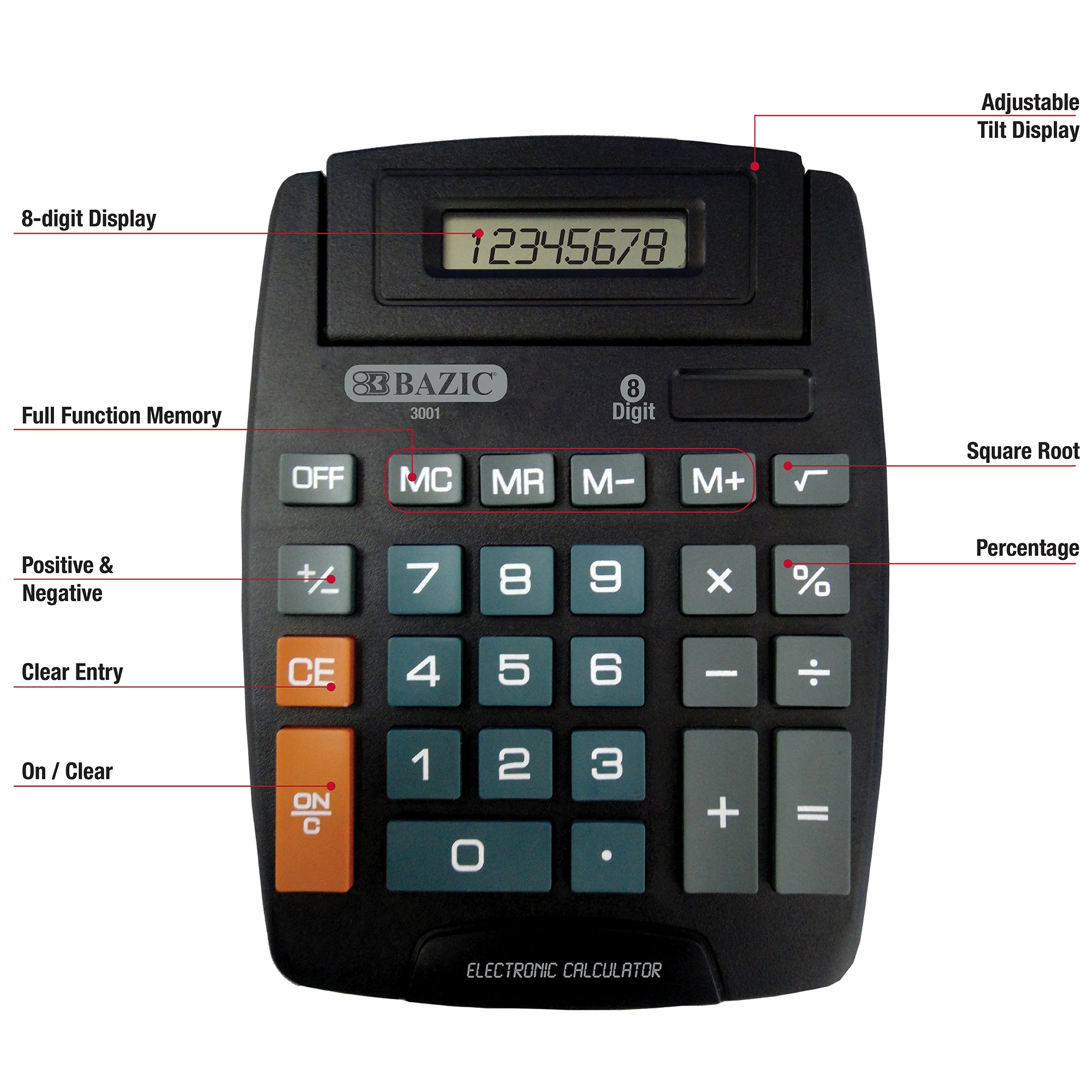Basic Calculator, 8-Digit Desktop, Large Keypad, Black