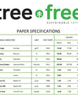 TREE FREE 8.5" X 11" White Copy Paper 100,000 Sheets (20 Cases/Pallet)