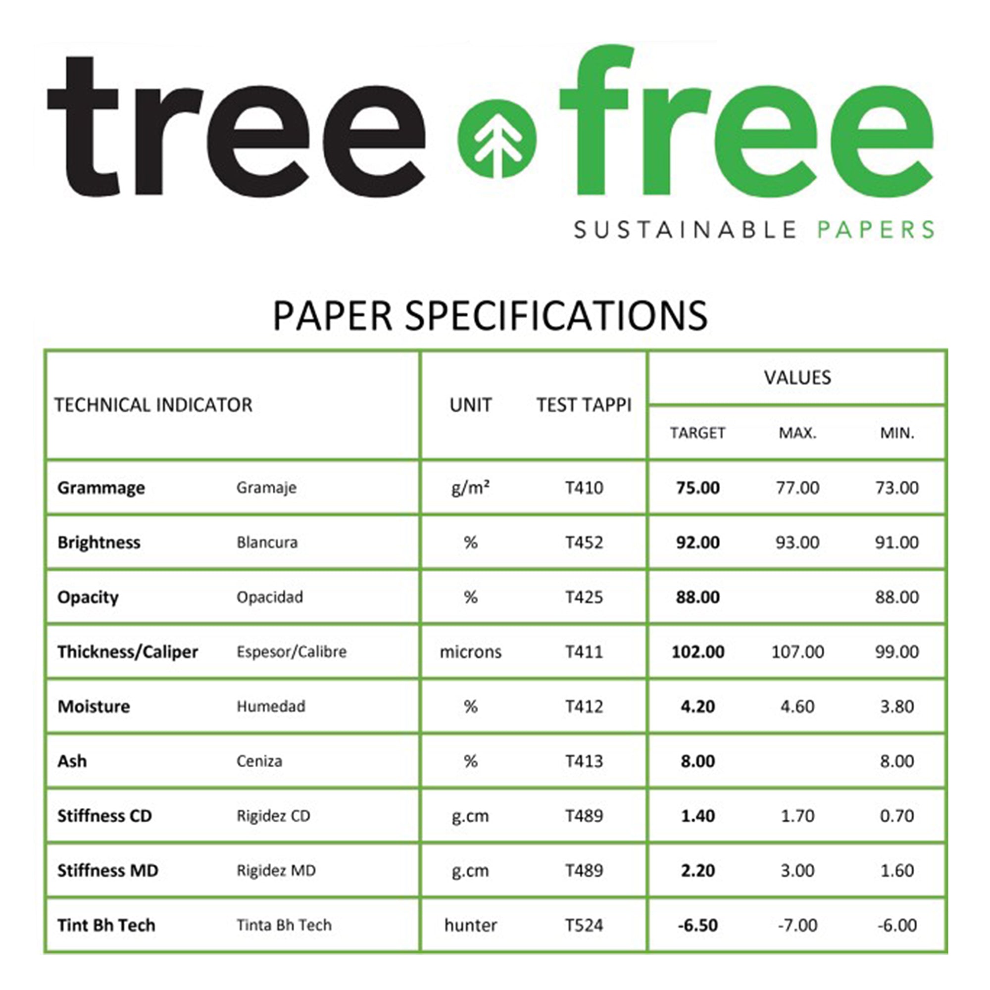TREE FREE (92) 8.5 X 11 White Copy Paper 240,000 Sheets (48 Cases/Pa -  Bazicstore