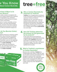 TREE FREE 8.5" X 11" White Copy Paper 100,000 Sheets (20 Cases/Pallet)