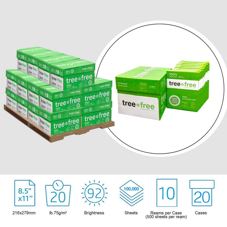 TREE FREE 8.5" X 11" White Copy Paper 100,000 Sheets (20 Cases/Pallet)