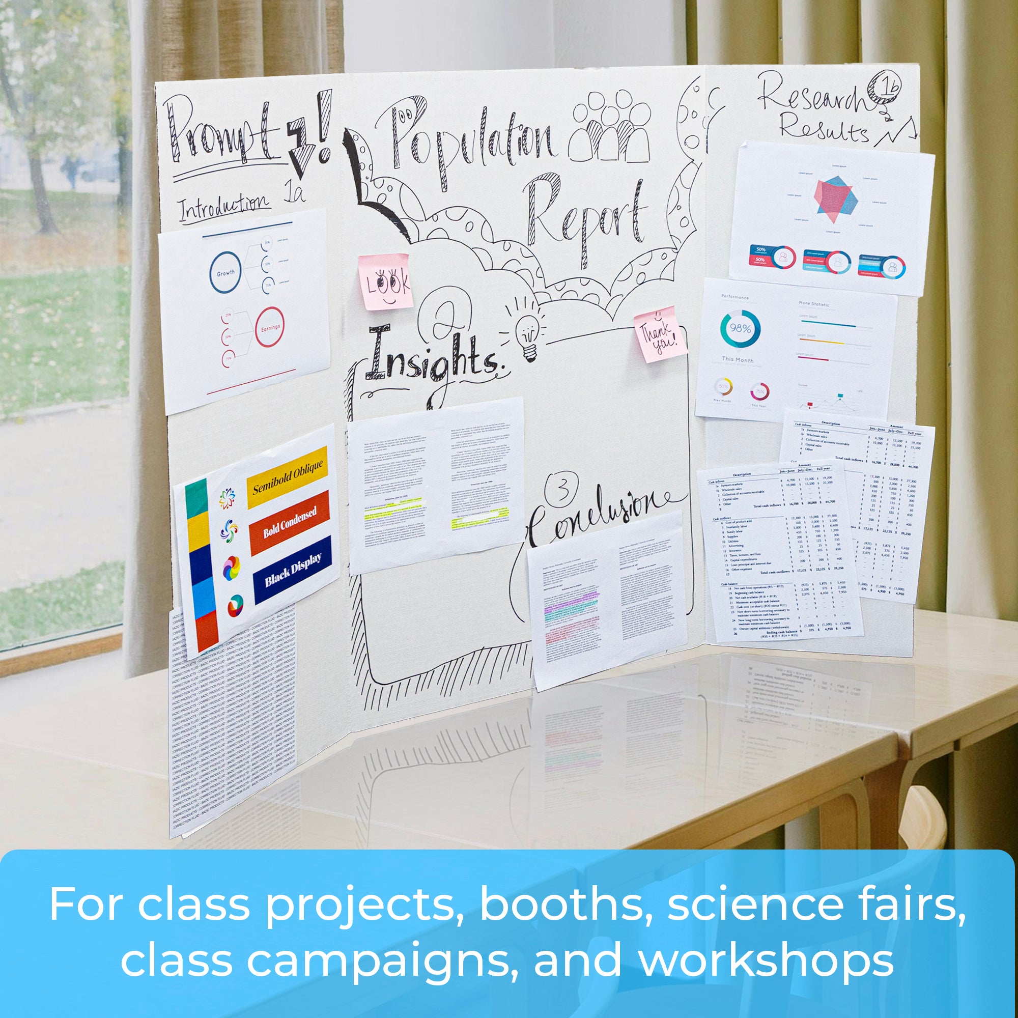 White Tri-Fold Poster Board, 36 x 48 in