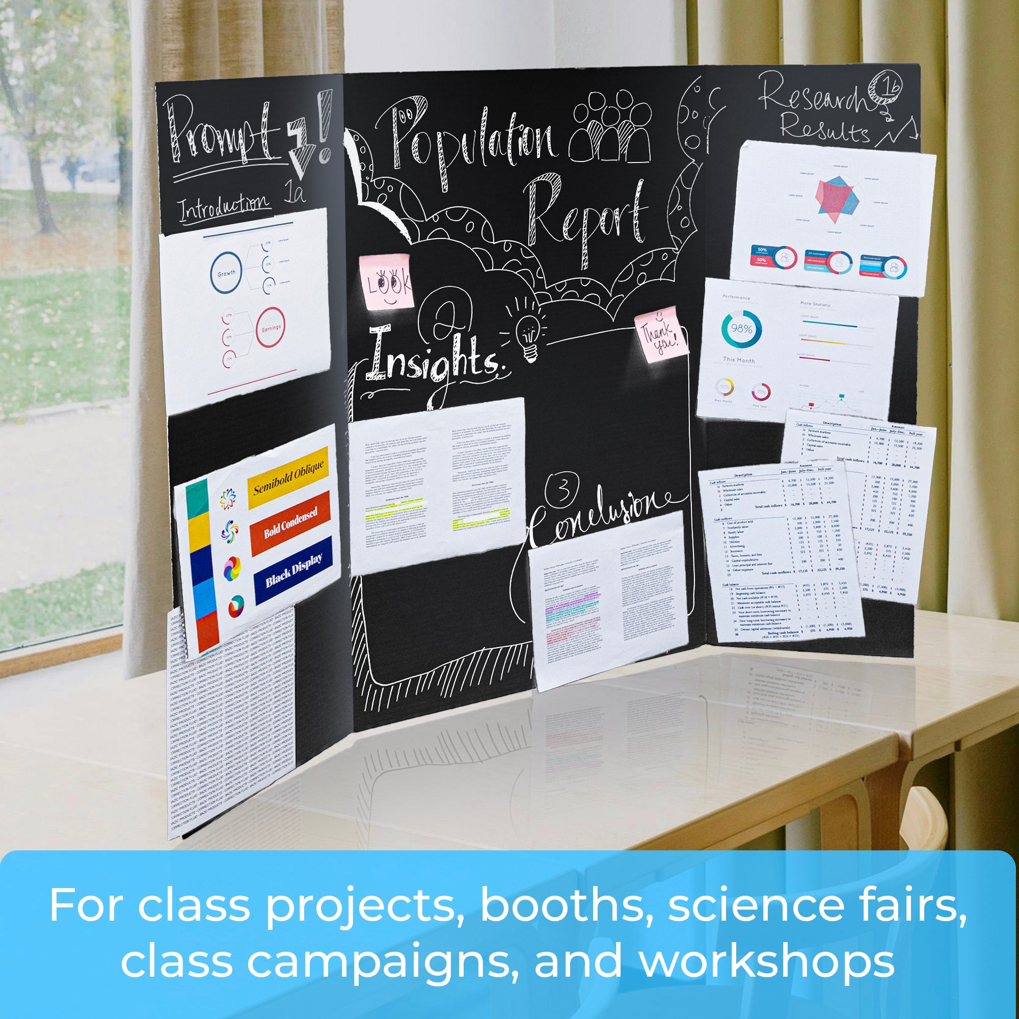 Black Tri-Fold Presentation Board, 36 x 48 in