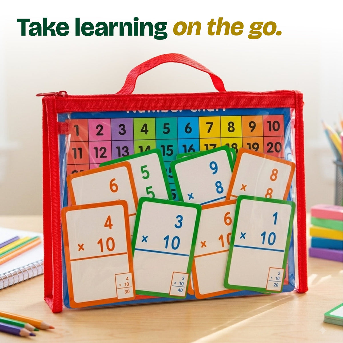 Multiplication Flash Cards, 36 Cards, Self-Checking