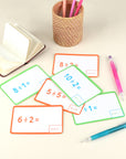 Division Flash Cards (36/Pack)