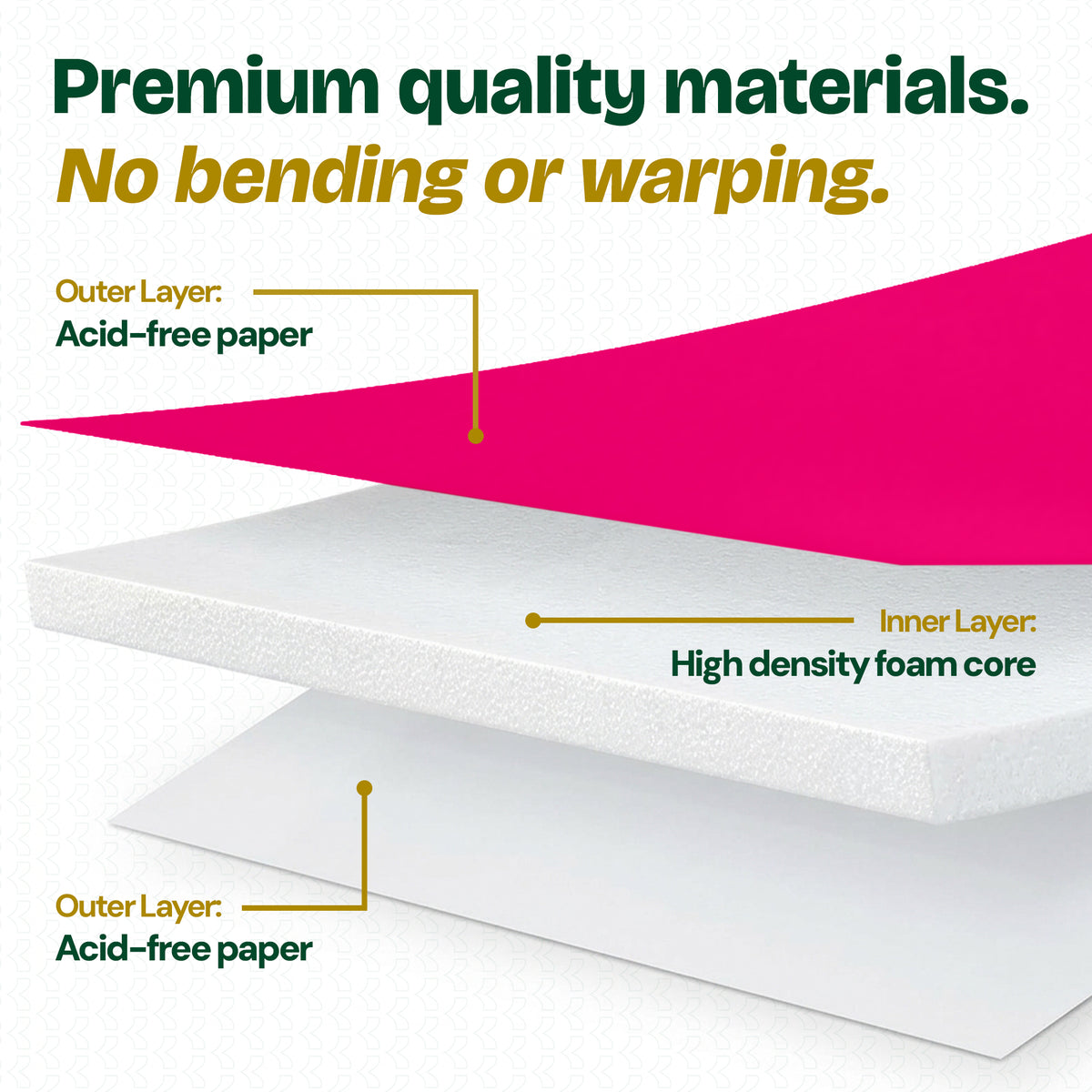 20" X 30" Fluorescent Pink Foam Board