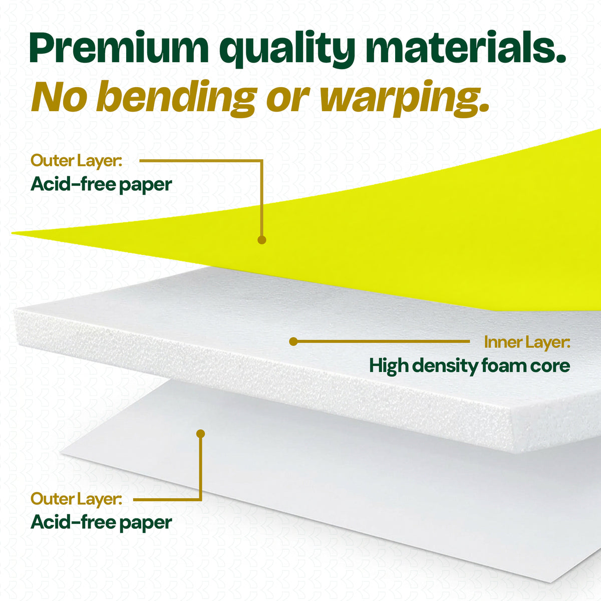 Yellow board: acid-free paper outer layers and high-density foam core. Premium quality; no bending or warping.