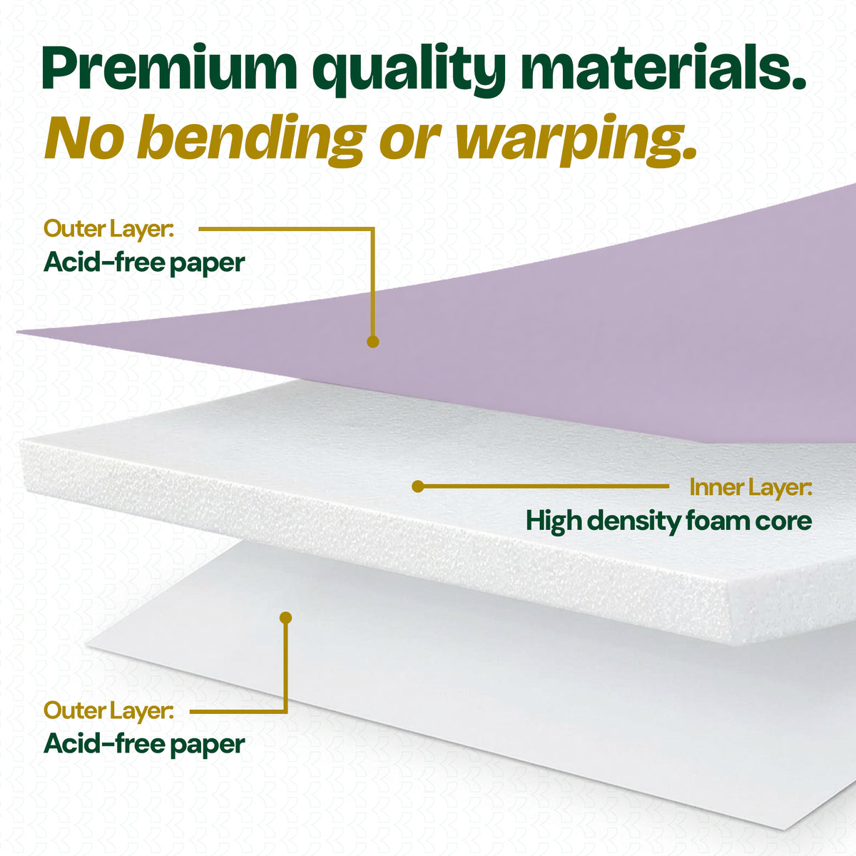 Lavender Foam Board, 20 x 30 in, 3/16 in Thick