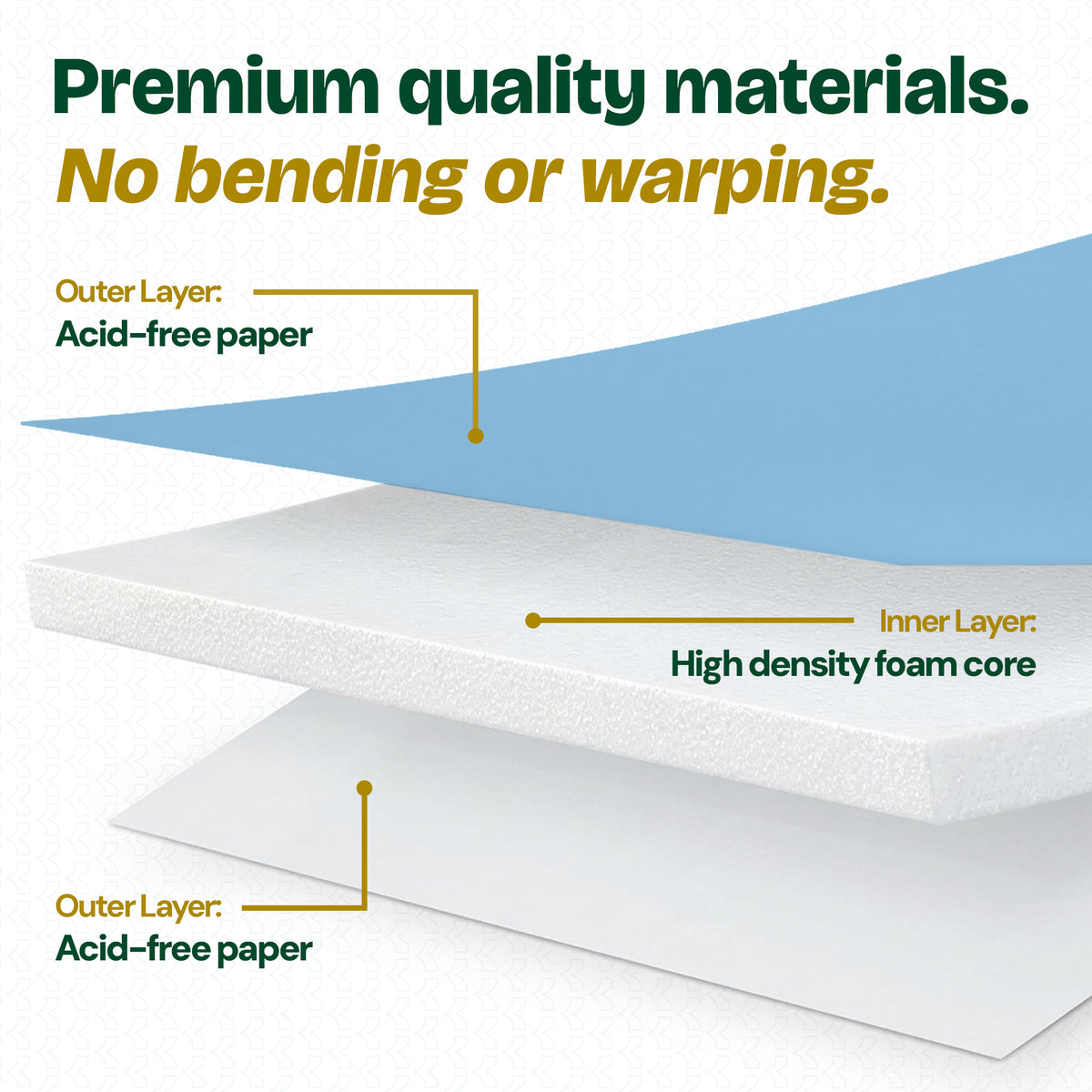 Sky Blue Foam Board, 20 x 30 in, 3/16 in Thick