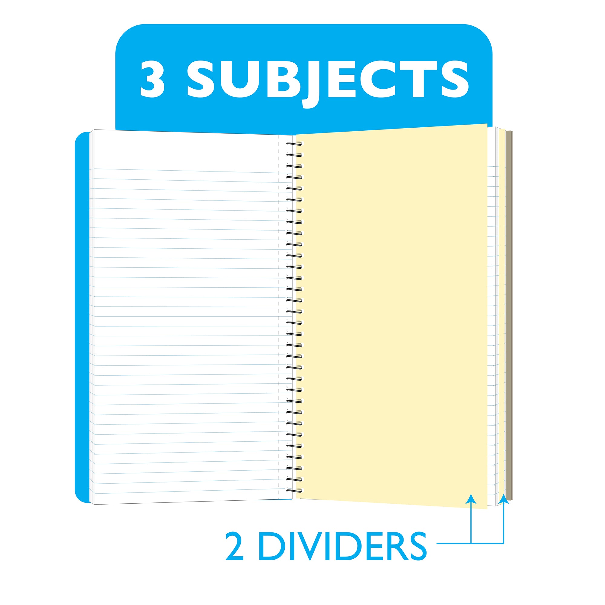 Wide Ruled 3-Subject Spiral Notebook, 120 Sheets