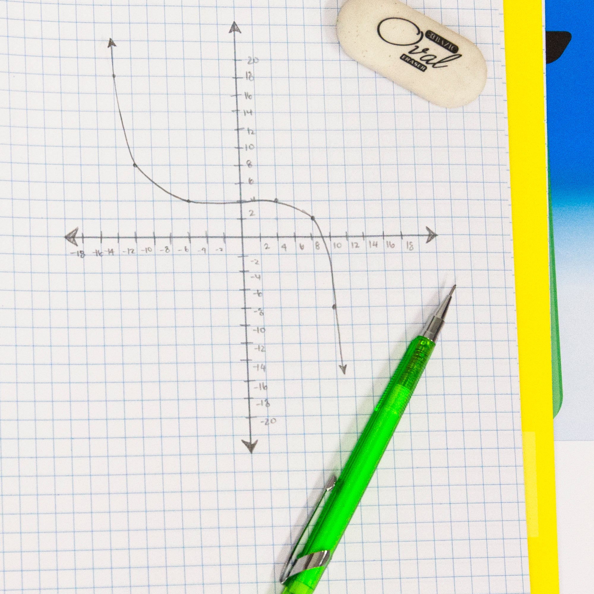 Graph Paper Notebook, 80 Sheets, 4/5 Quad, 8.5" x 11"