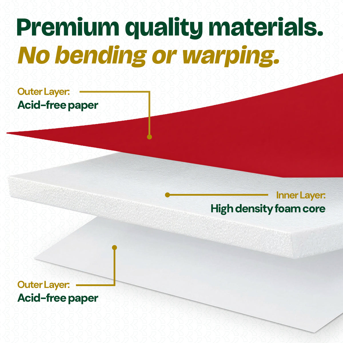 Red board layers: acid-free paper and high-density foam core. Premium quality materials; no bending or warping.