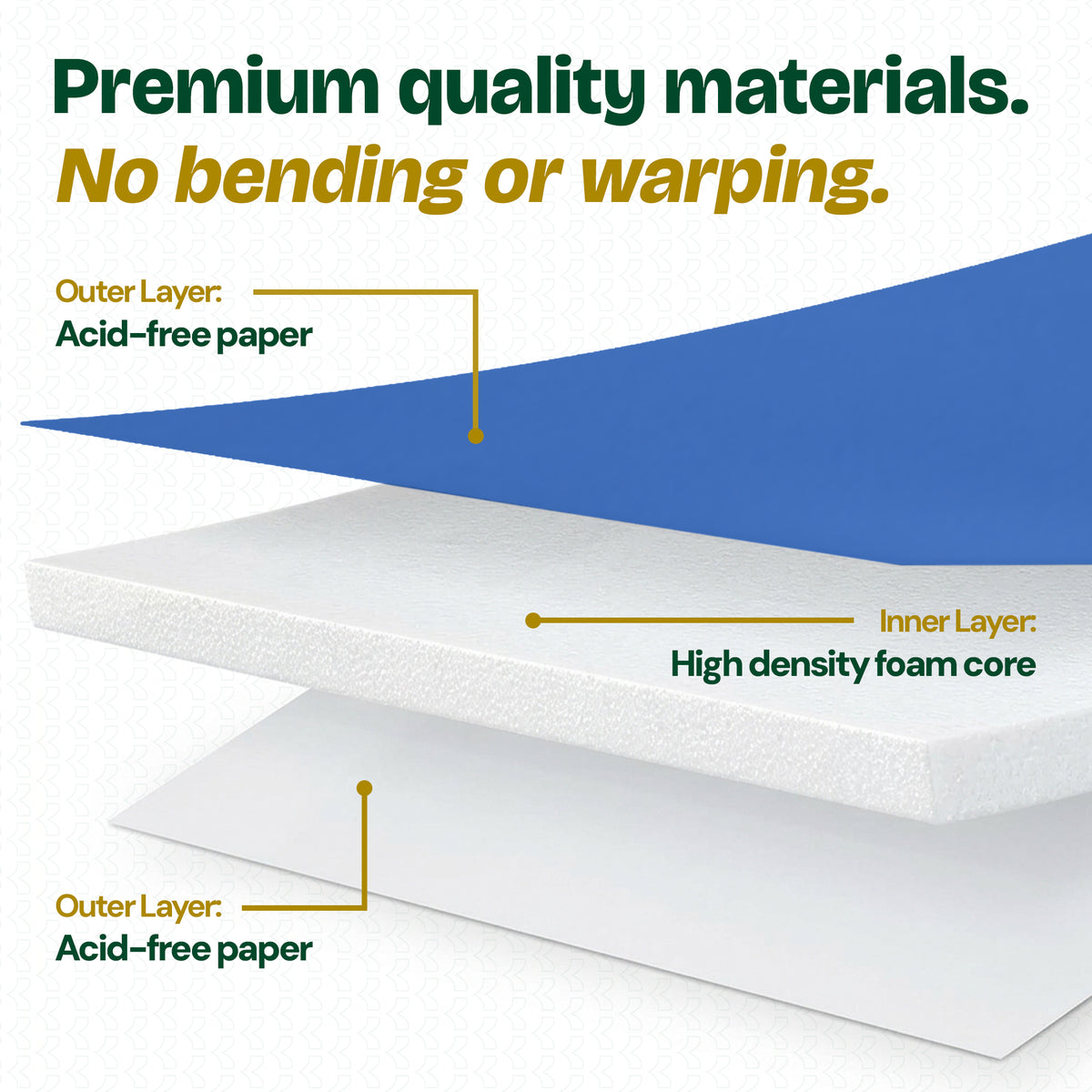 Blue board: acid-free paper outer layers, high-density foam core. Premium quality materials; no bending or warping.