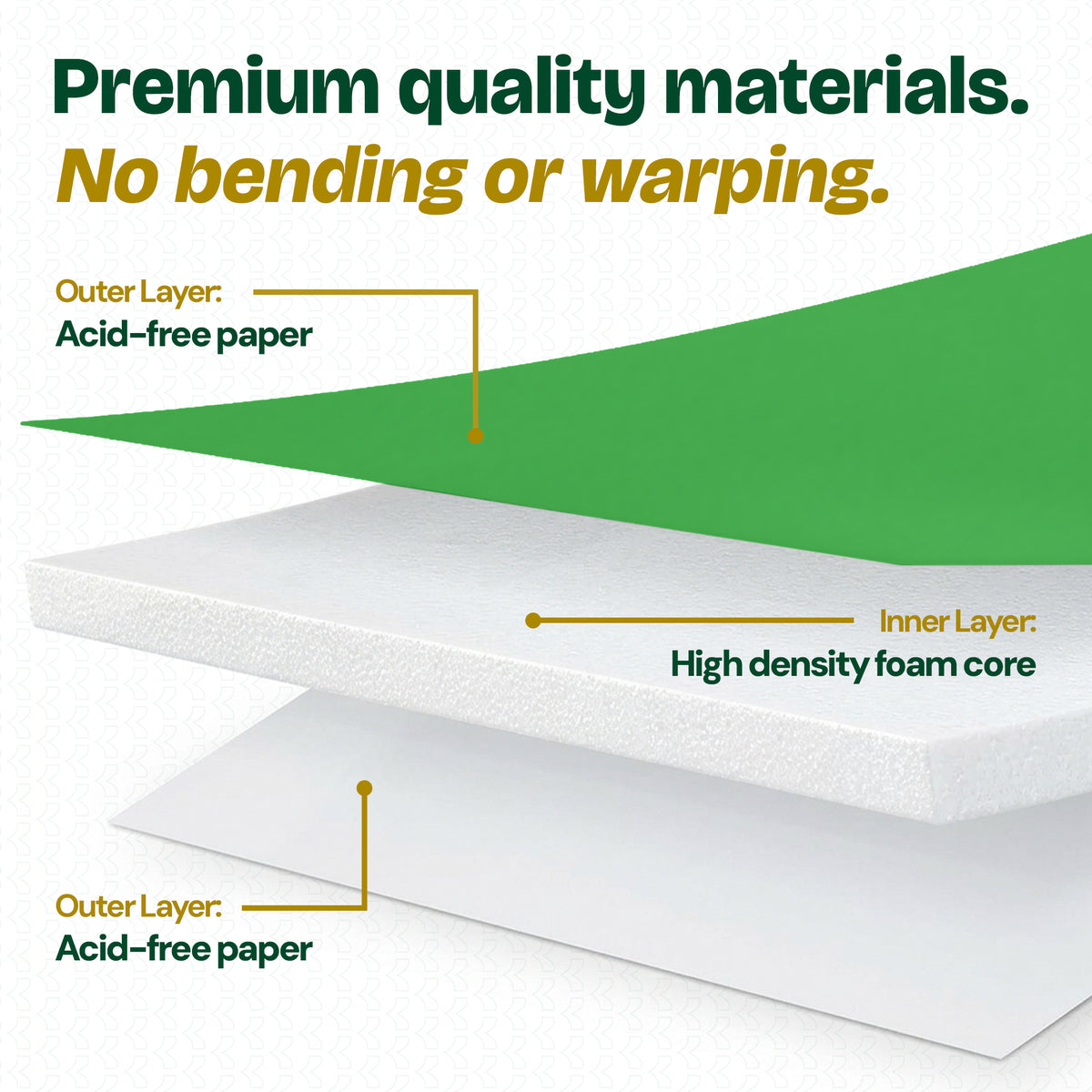 Green board with acid-free paper outer layers and high-density foam core. Premium materials; no bending or warping.