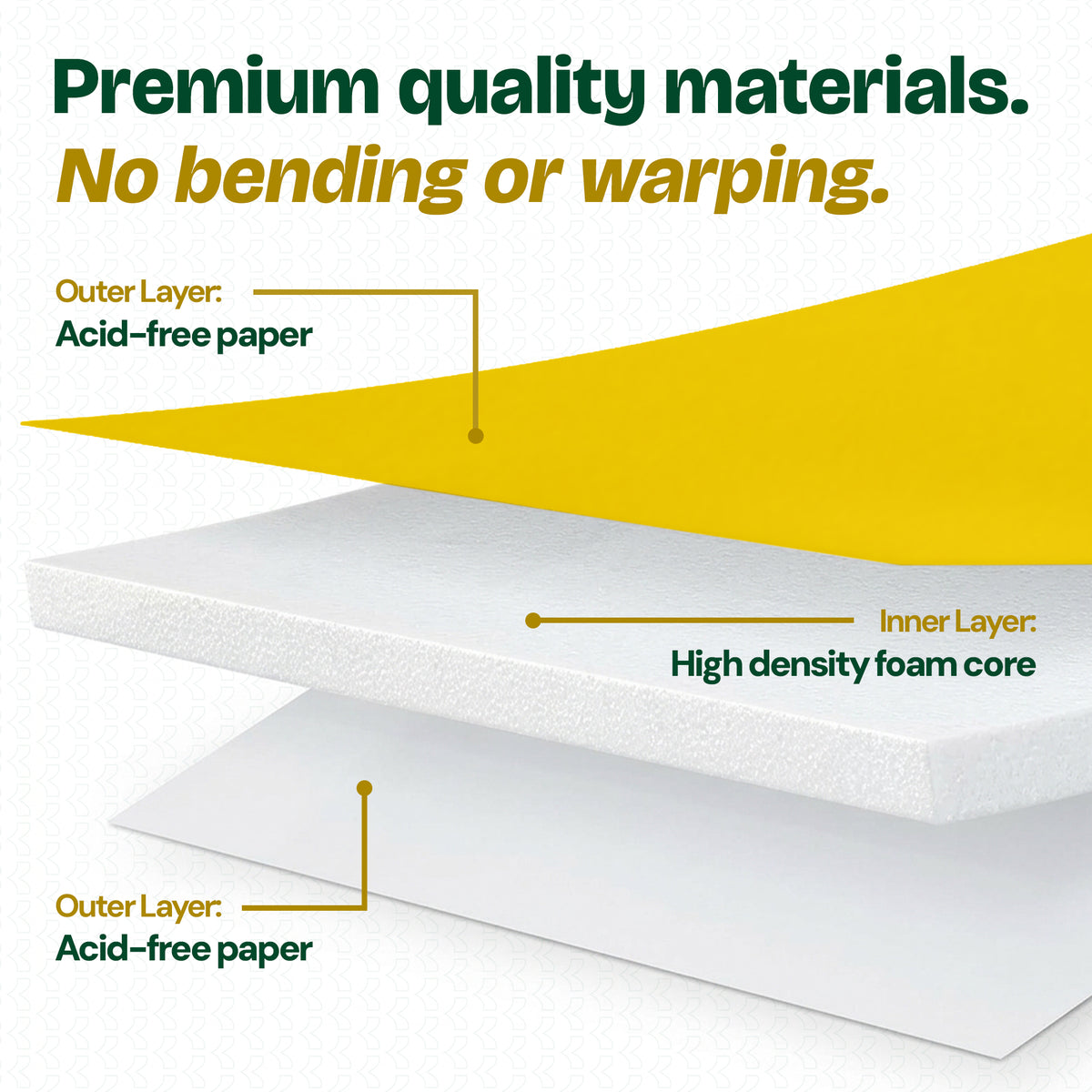 Yellow board layers: acid-free paper and high-density foam core. Premium quality; no bending or warping.
