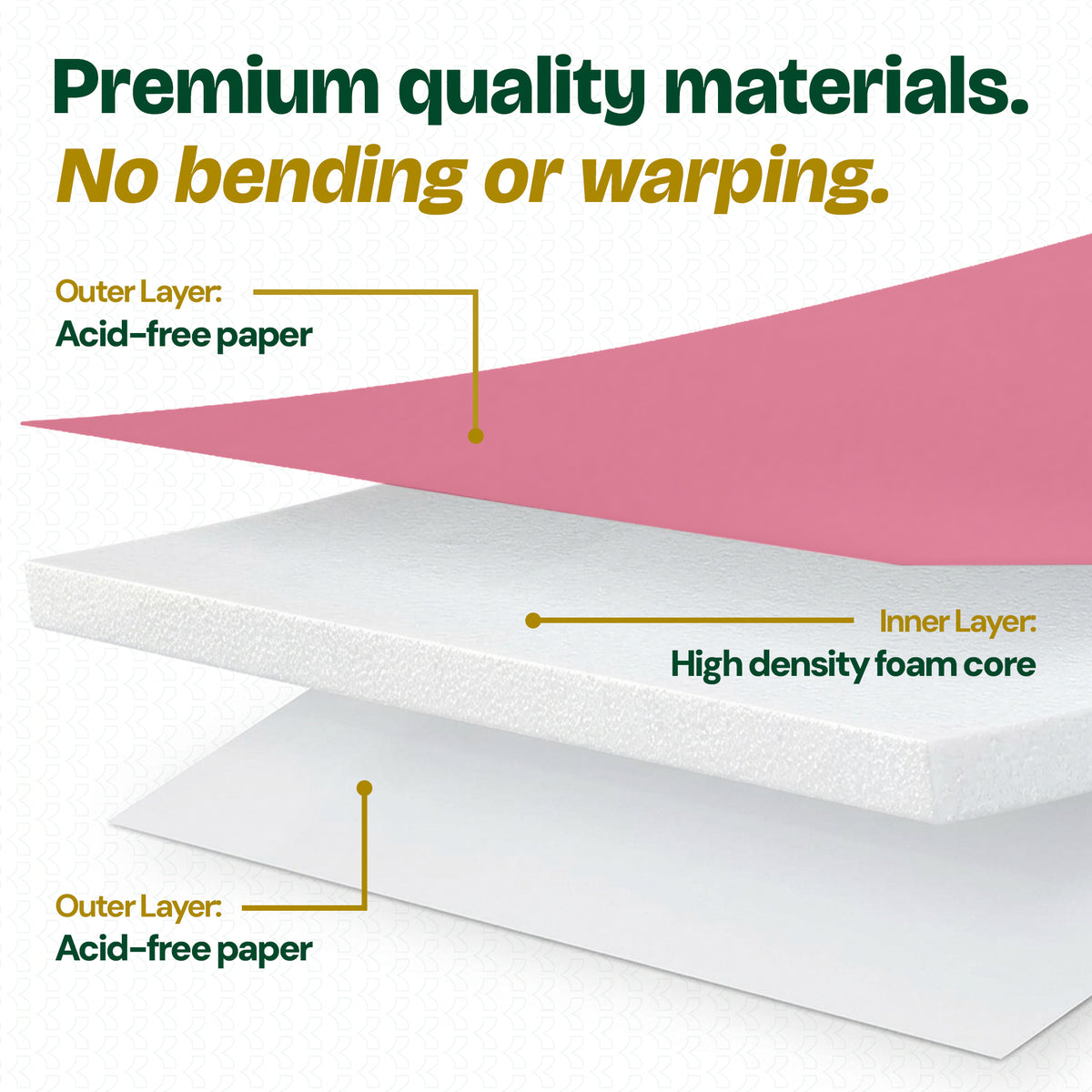 Premium quality pink board: acid-free paper outer layers, high-density foam core. No bending or warping.