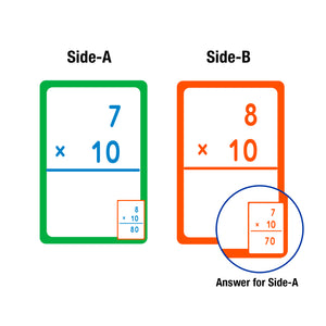 Flash Cards Set Addition & Subtraction & Multiplication & Division (35/Pack)