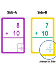 Flash Cards Addition (36/Pack)